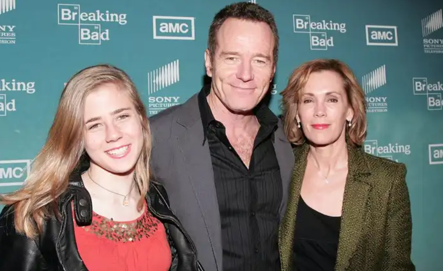 Who is Bryan Cranston's wife? 