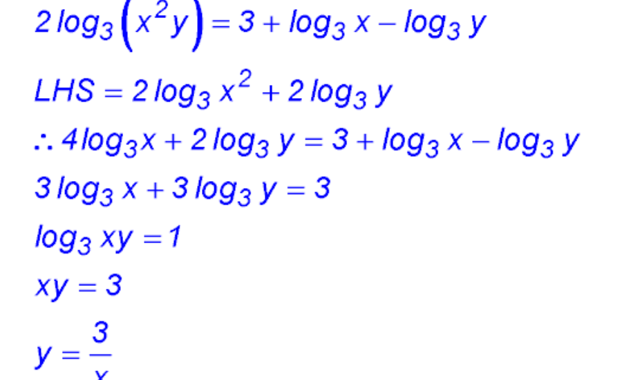 Grasping the Concept of Logarithms